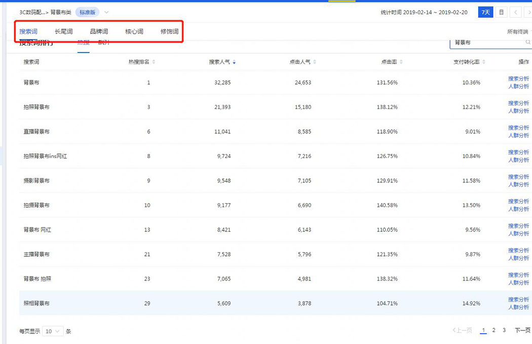 搜索词排名方法 8f74cfb1b6e14ebc90c5e3ba01f5b837.jpeg