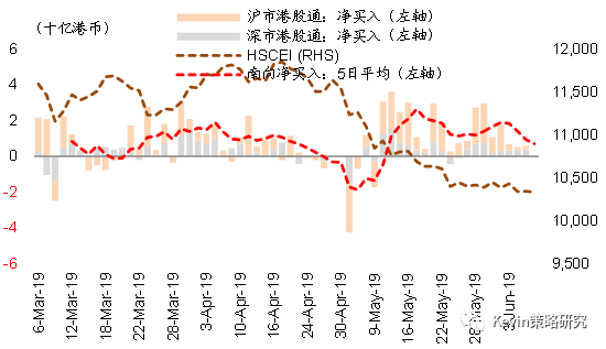 海外投资资金流向 94ba7b0f7c58439faebb7c023d247c63.png