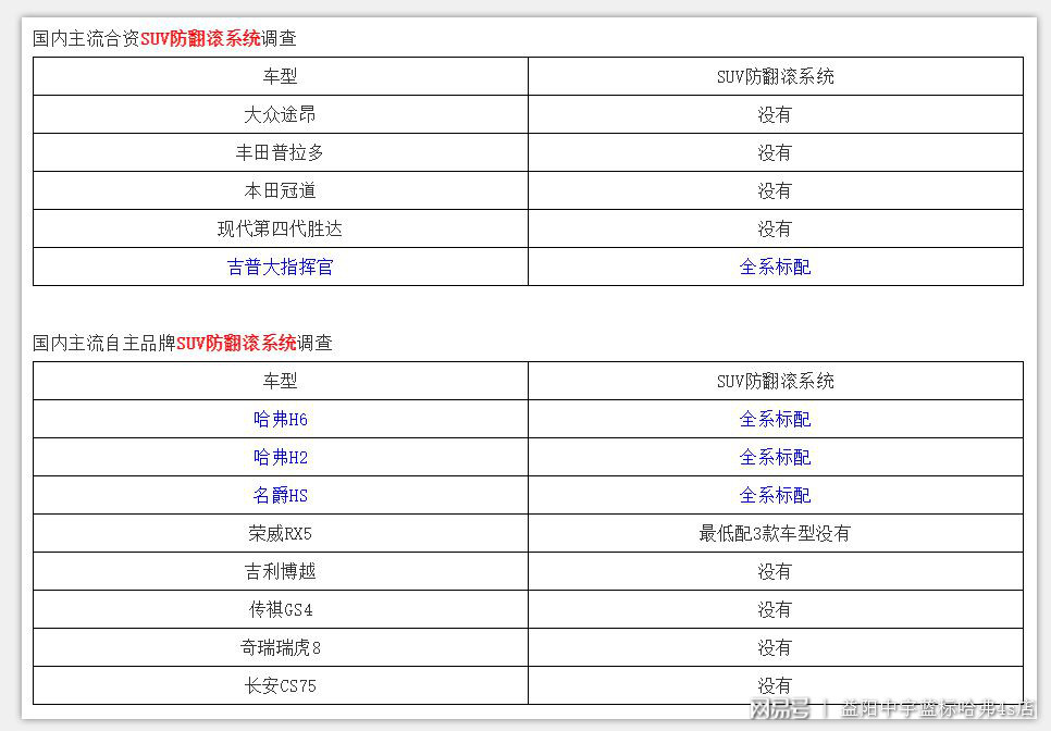 世界领导人排名_世界排名前100的大学(2)