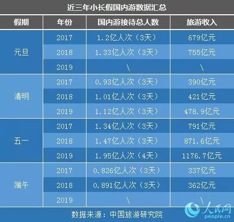 词语人口_词语手抄报(3)