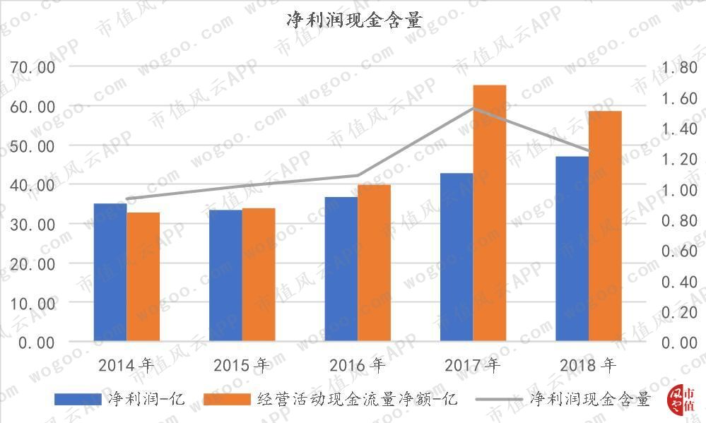 阿里“勾搭”美凯龙：家居巨头拥抱新零售