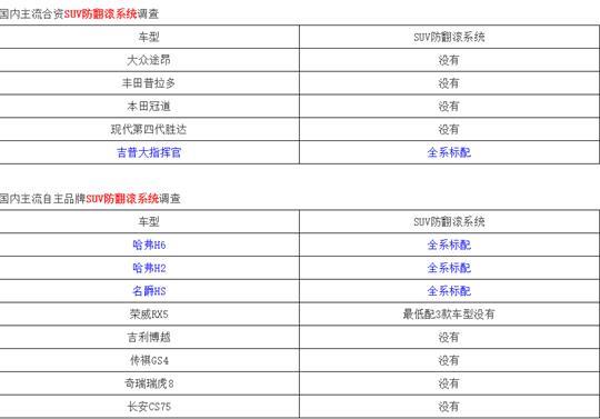 世界领导人排名_世界排名前100的大学(2)