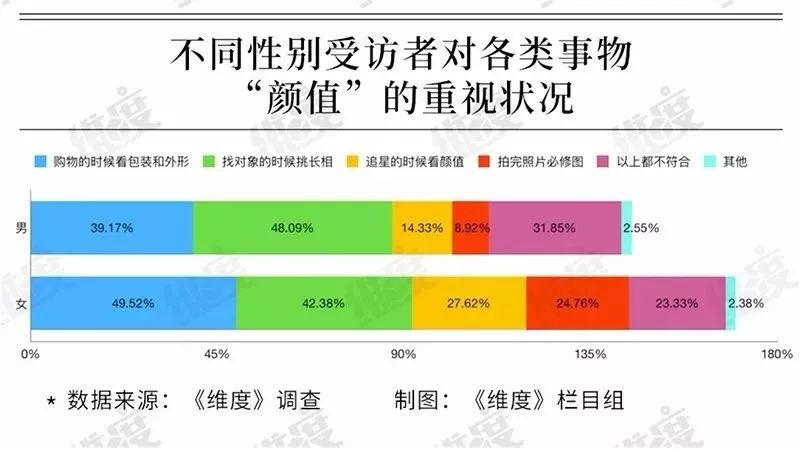 搜狐推出熟人社交產物狐友，張向陽稱這是搜狐的將來；董明珠談退休：還早；庫克稱中國封殺蘋果事務不會產生... 科技 第1張