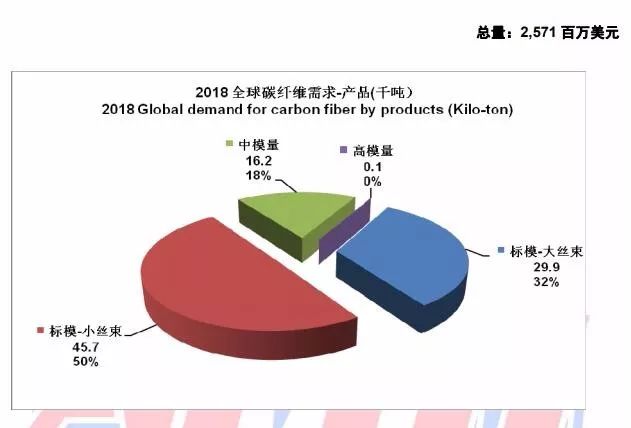 在经济学中商品总量是指_商品图片(3)