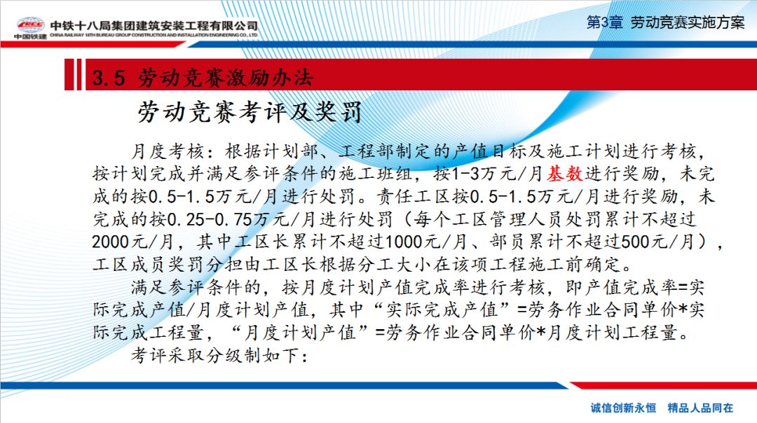 梁树锋现场展示巴通万项目部党支部书记宁德项目部劳动竞赛实施方案