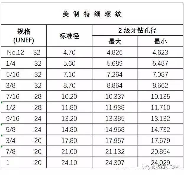 ��ȫ����˿������׾����ձ�,����ͼ��,�ղ�����Ժ��Ҳ���!