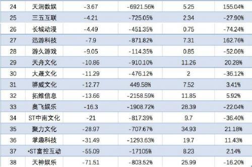 小说人口增加游戏_全面战争三国 怎么提升人口数量 提升人口数量的方法