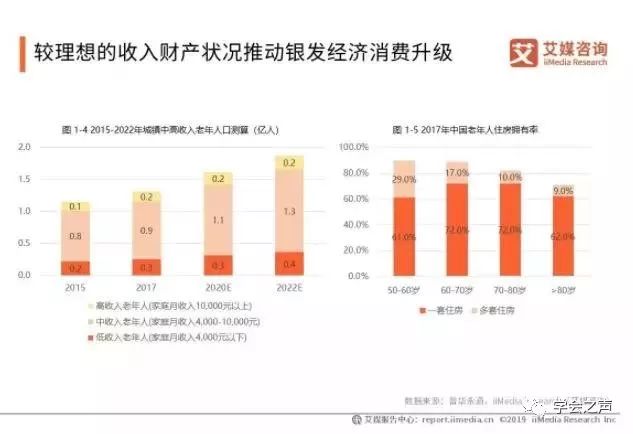 中国的绝大数人口都是_大数的认识手抄报