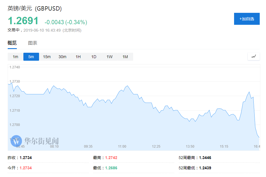 2021 4月 gdp_2021世界gdp排名最新(2)