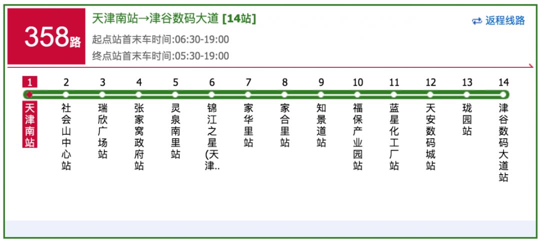 公车简谱_儿歌简谱