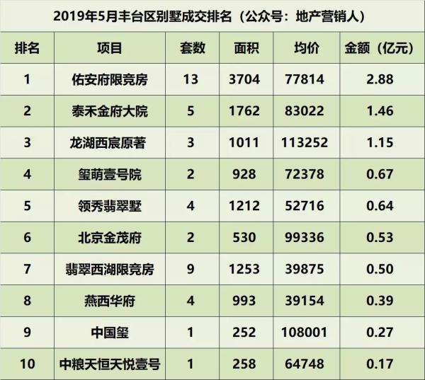 安姓排名_安姓头像(2)