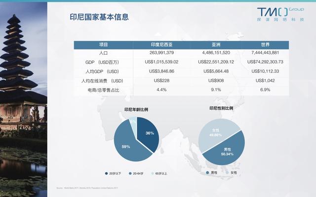 印尼人口有多少2017_西畴县有多少人口