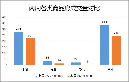 2020舟山市普陀区gdp_普陀之城舟山市的2020年前三季度GDP出炉,追上衡水还需多久