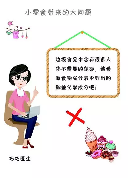                     合理控制孩子零食，吃零食过多的危害？
