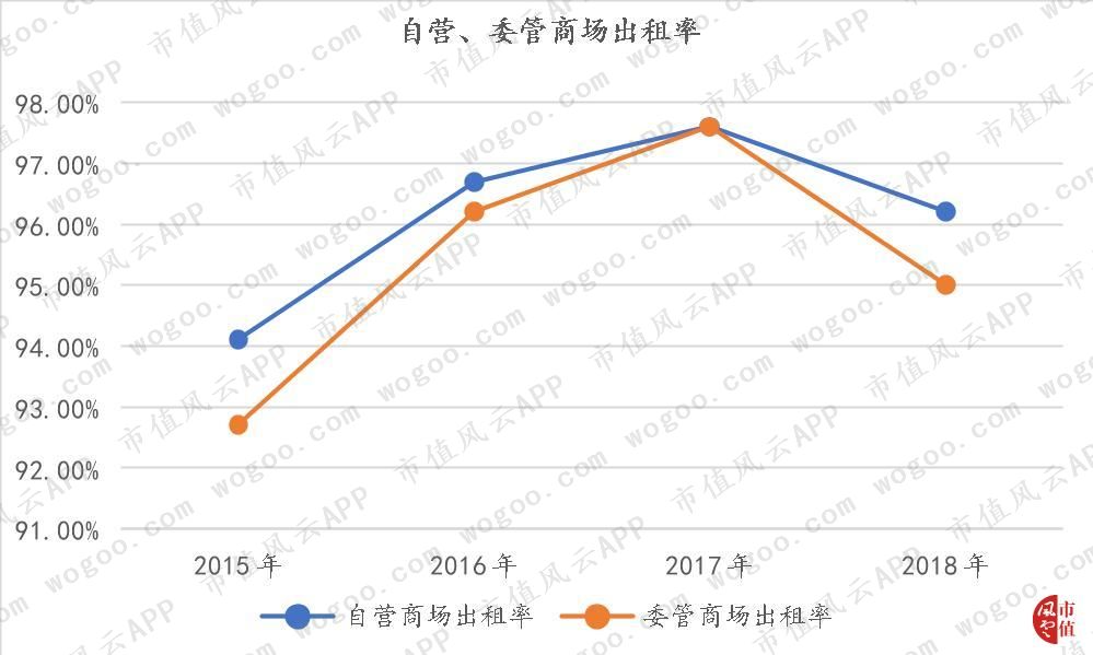 阿里“勾搭”美凯龙：家居巨头拥抱新零售