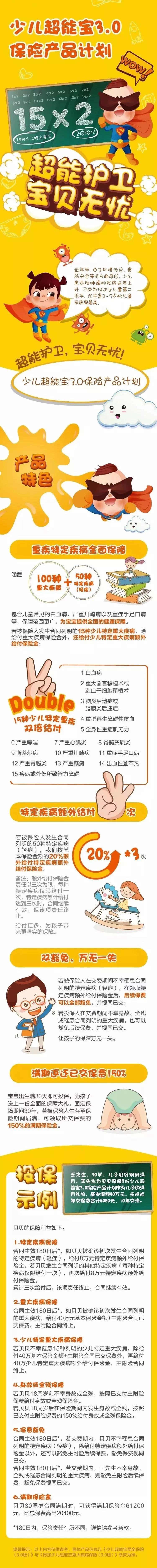                     1岁宝宝身患白血病，超能宝理赔100万，现在治疗中，恢复良好···