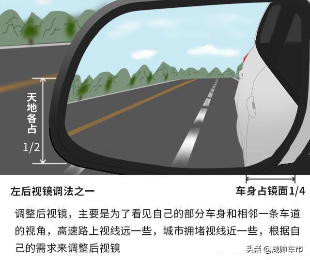 超车时必备4张图解,如何通过左后视镜判断车距,建议收藏