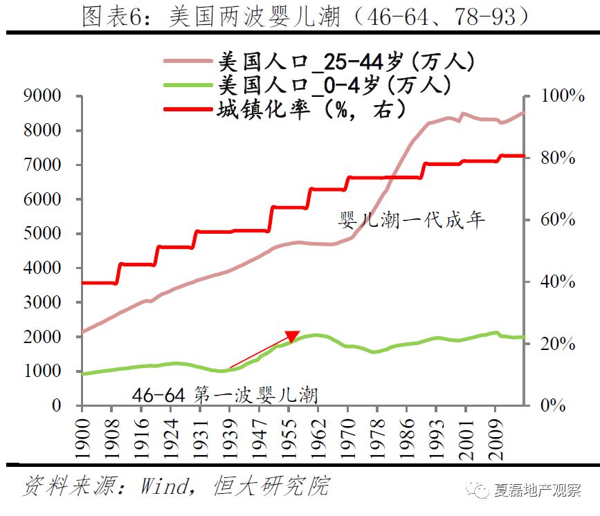 1973年中国的gdp_加拿大的GDP总量,总计5次超越中国,现在为何只有12(2)