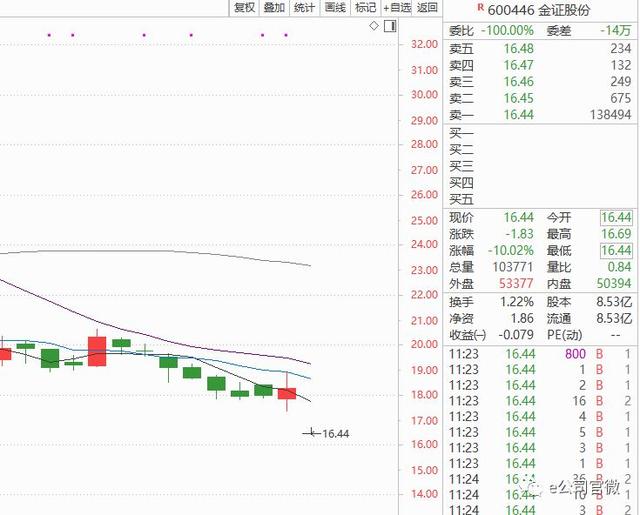 未来人口移动_哈尔的移动城堡图片(3)