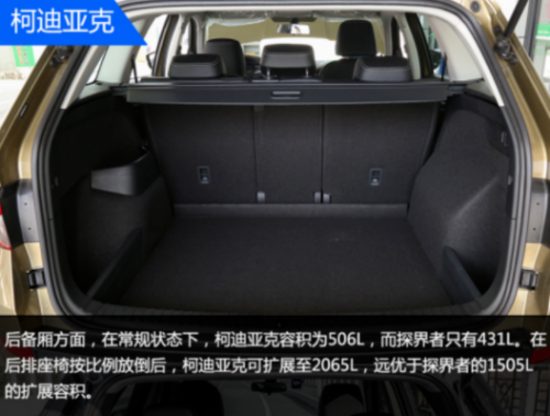 探界者和柯迪亚克哪个好，20万买中型SUV选谁