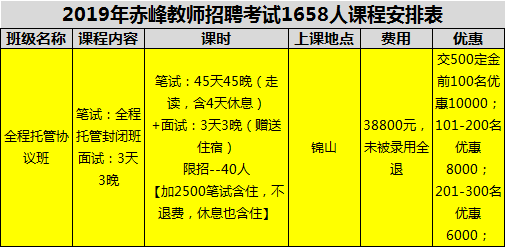 赤峰市人口多少钱_赤峰市地图(3)