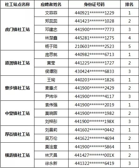 广东揭阳人口补助金_广东揭阳地图(3)