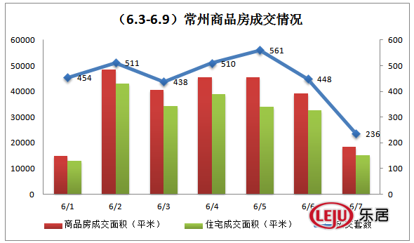 2021金坛gdp超溧阳_2010到2020十年间,金坛 宜兴 溧阳 丹阳四城GDP发展情况(3)