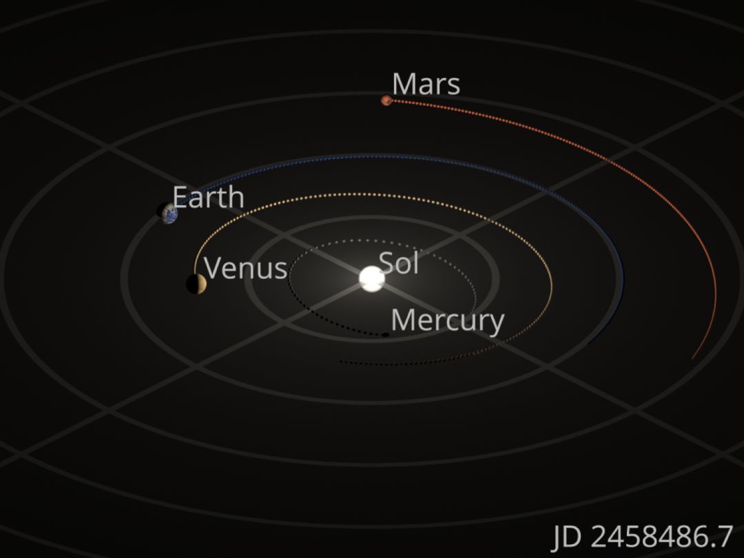 答金星和水星的公转轨道是什么样的对合月有影响吗