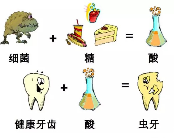 这篇文章有答案!