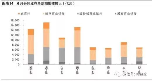 稳定金融市场:金融委、银保监会重磅发声,大行