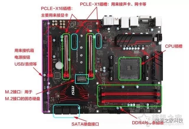 电脑主板选购方法挑选技巧选择指南电脑组装公众号分享来这里买台式