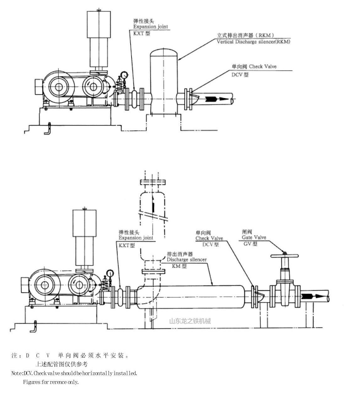 山东龙之铁罗茨风机使用说明书