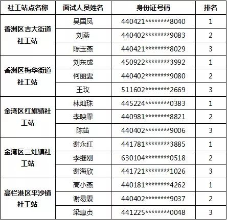 广东揭阳人口补助金_广东揭阳地图(3)