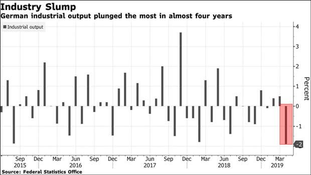 德国2019年GDp总资产是多少_2019年末金融业机构总资产318.69万亿元 是GDP三倍(2)