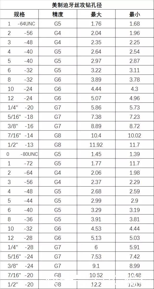 ��ȫ����˿������׾����ձ�,����ͼ��,�ղ�����Ժ��Ҳ���!