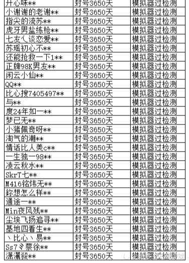 和平精英辅助下载购买地址在哪查看