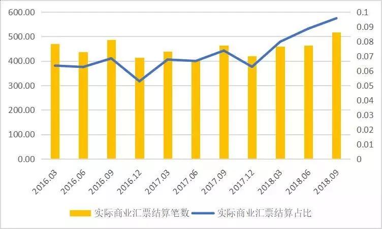 实体经济 总量 质量_实体经济图片(2)