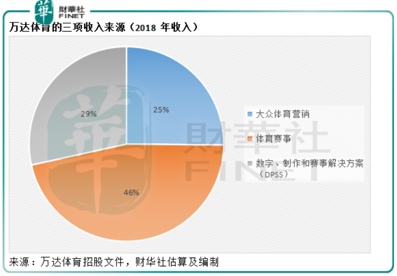旺季淡季什么意思 f039ee8edd5a48648b858fc55b8a6a3a.png
