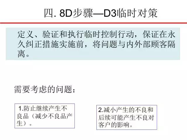 8d报告怎么写