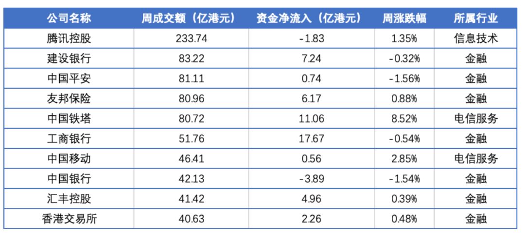 经济总量再大除以13亿_经济