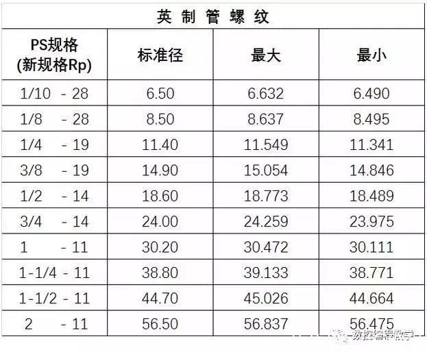 ��ȫ����˿������׾����ձ�,����ͼ��,�ղ�����Ժ��Ҳ���!