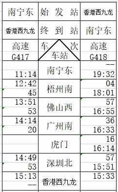 坐车的原理_坐车高铁去北京,看完车展谈 VS