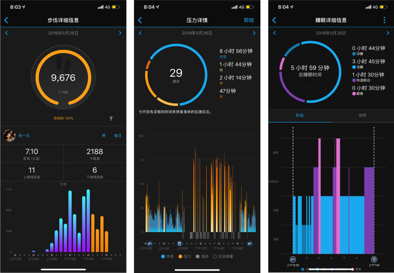 怎么样才能让自己心率高 f6910c3ddd354e91ace0a83785db98ae.png