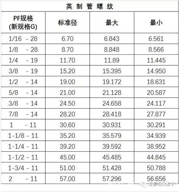 ��ȫ����˿������׾����ձ�,����ͼ��,�ղ�����Ժ��Ҳ���!