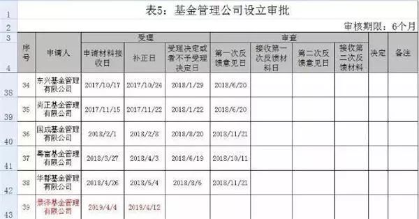 郑州富士康人口数量_郑州富士康(3)