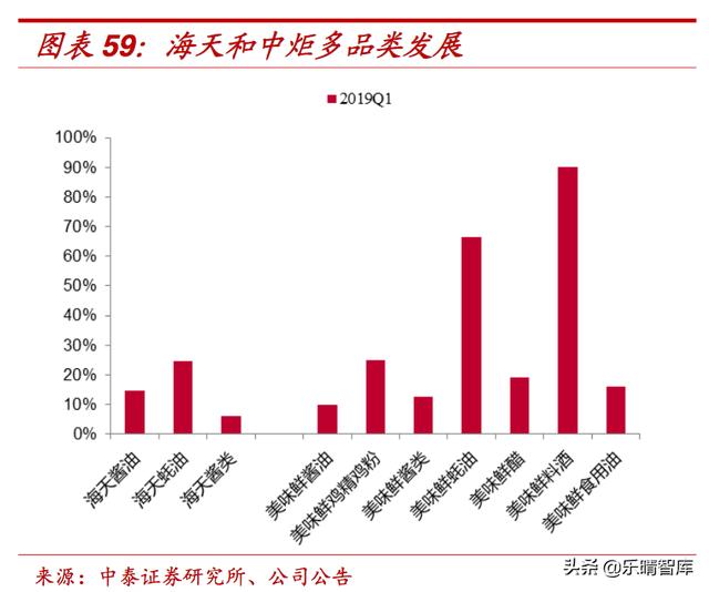人均说话速度_看图说话幼儿园