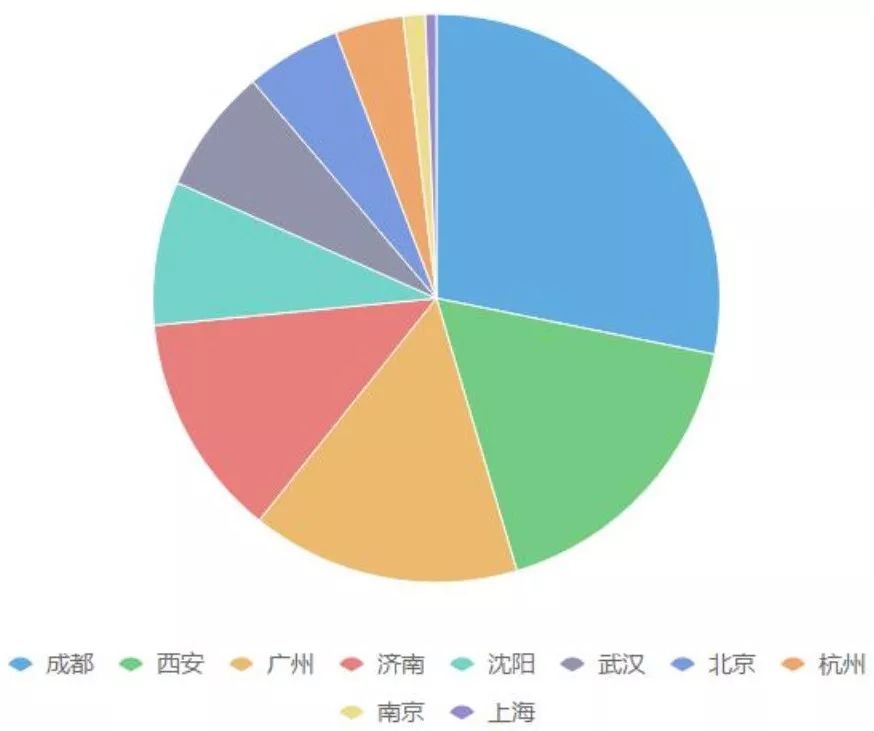 文章配图-10