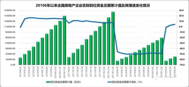 为什么税收可以调节宏观经济总量_税收的调节作用(3)