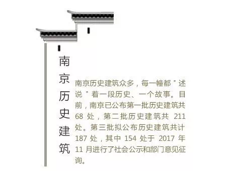 南京补充第三批历史建筑,33 处建筑入选