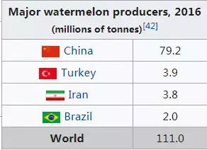 中国十四亿人口有钱人有几亿_十四五